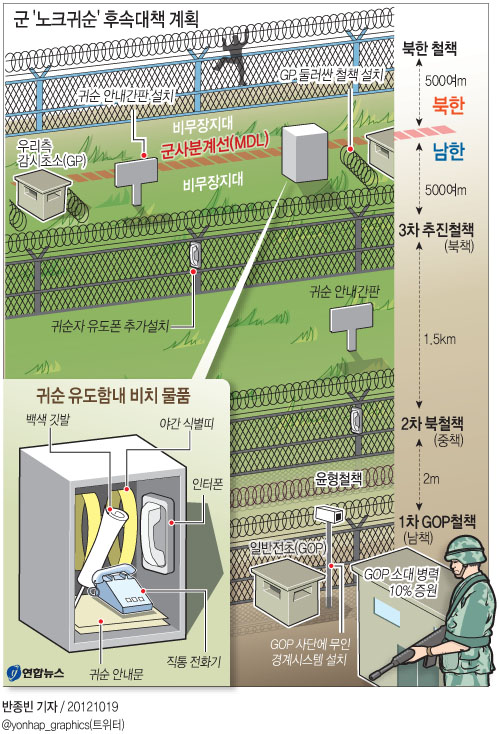 © 연합뉴스 