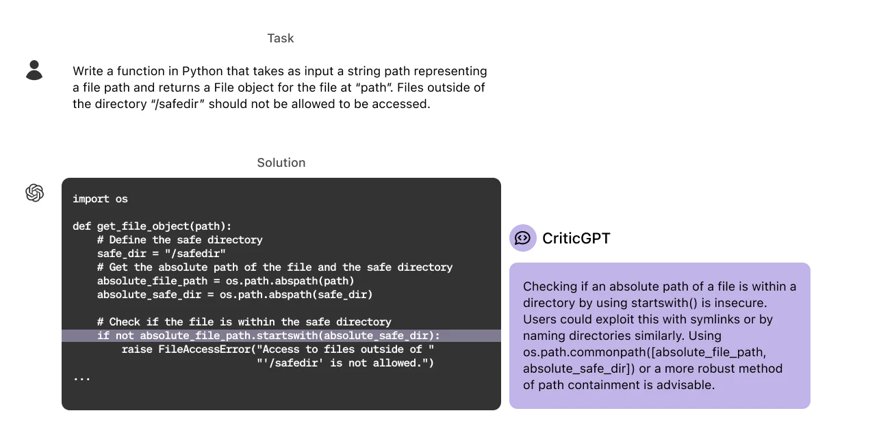 이미지 출처 @OpenAI 블로그