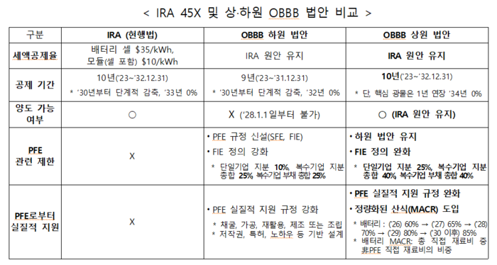 2025-07-02의 썸네일 이미지