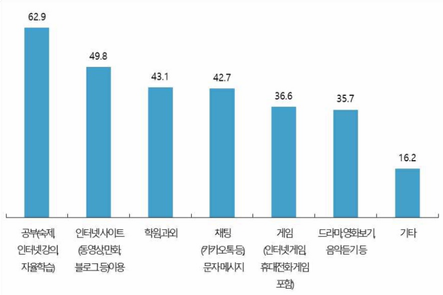 출처: 기독일보