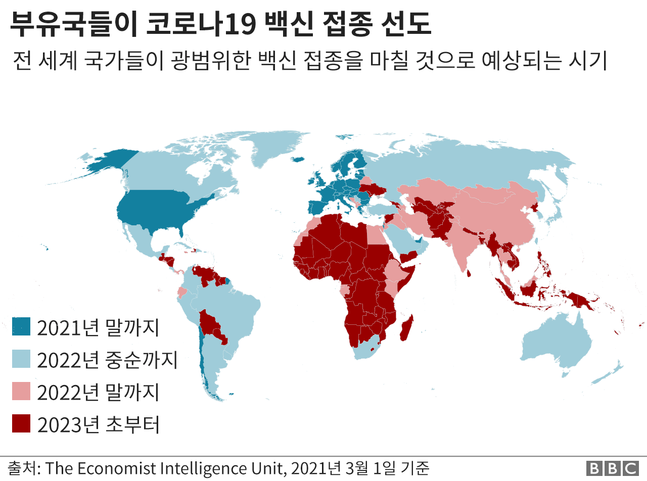 코로나 백신: 한눈에 보는 전 세계 코로나19 백신 접종 현황