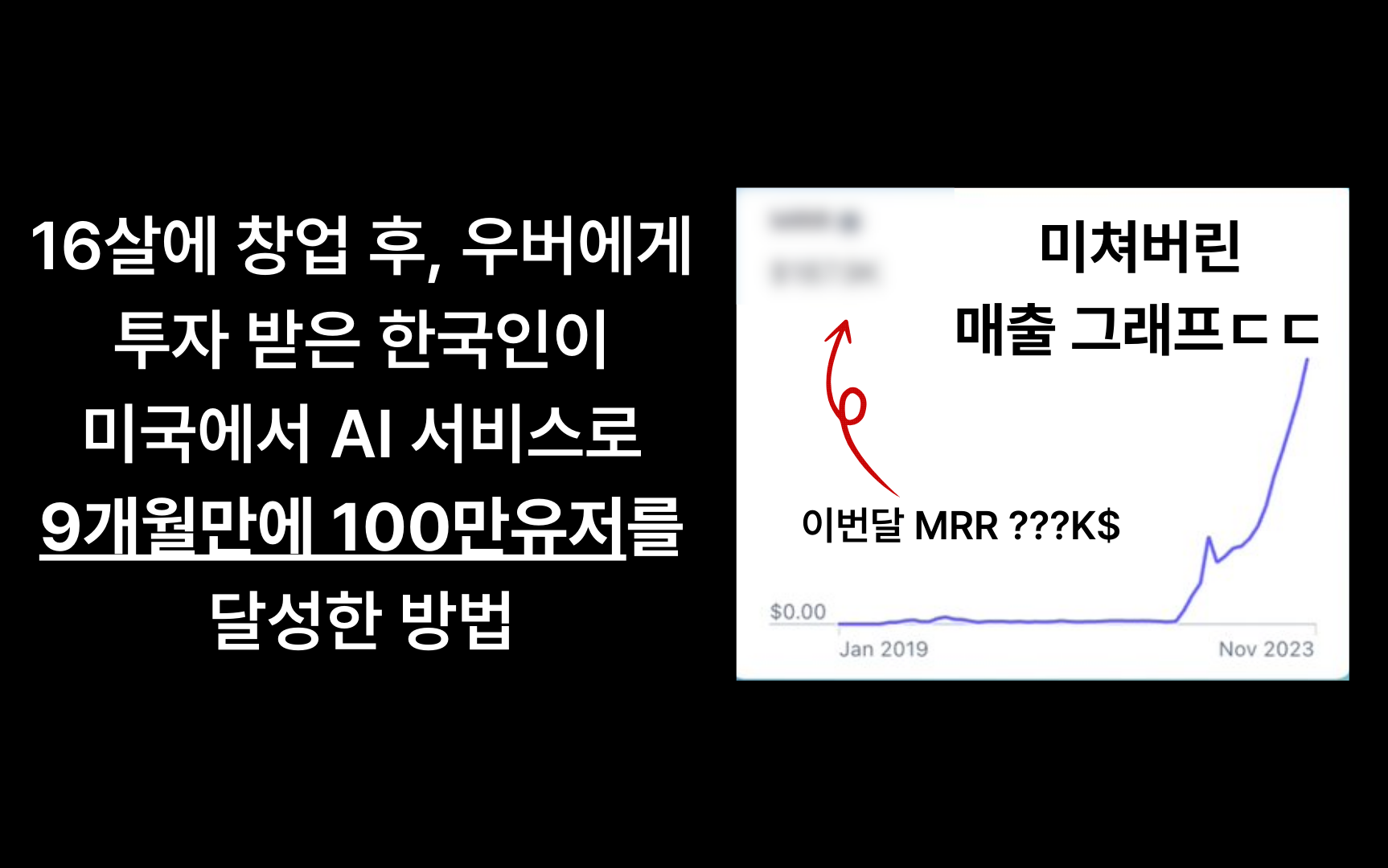 16살에 창업 후, 우버 투자 받은 한국인이 미국에서 AI 서비스로 9개월만에 100만유저를 달성한 바이럴 전략의 썸네일 이미지