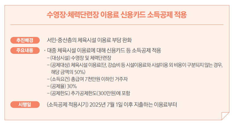 출처: 2025년 하반기부터 이렇게 달라집니다, 대한민국 정부