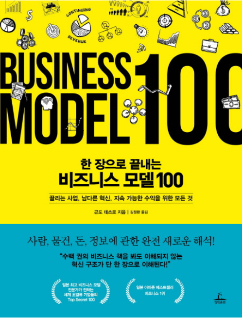 <한 장으로 끝내는 비즈니스 모델 100>