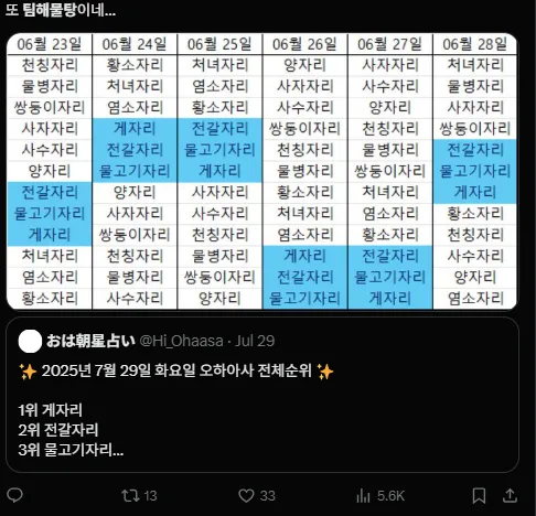 이미지 = X캡처 (https://x.com/d_ozb4/status/1950043633639707105)