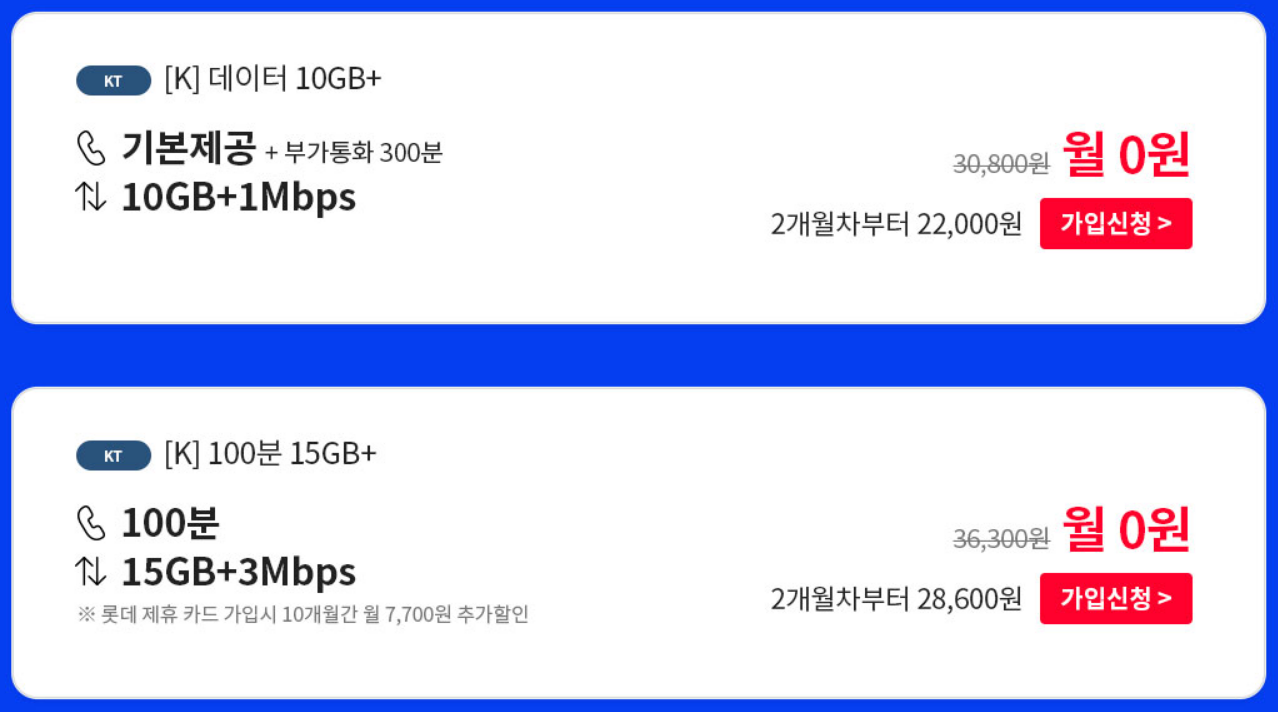 모빙의 12월 0원 요금제. 2개월차부터 2만원대로 가격이 오른다고 안내돼 있어요. ⓒmobing