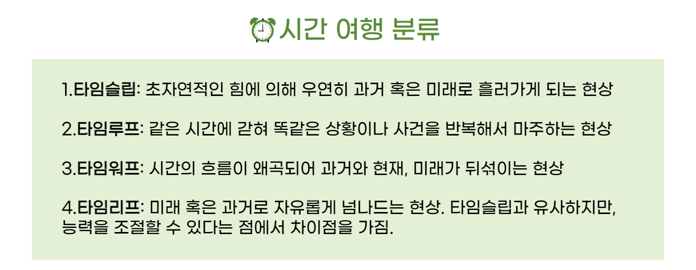 ⓒ참고자료: 회빙환과 시간 되감기 서사의 문학적 의미, 김경애