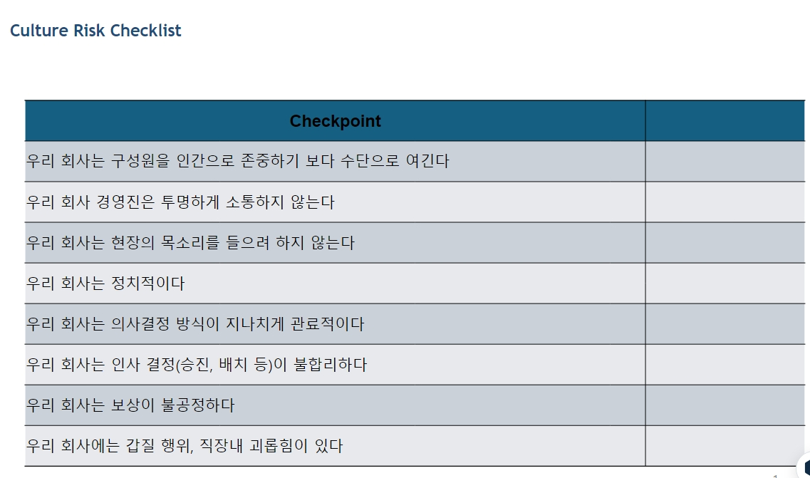 <b>김성준 국민대 교수(리더십 전문가)의 '컬쳐 리스크 체크리스트'</b>