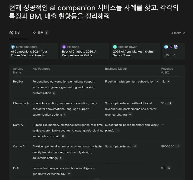 산업 리서치가 필요할 때는 Perplexity를 활용한다 (유료 버젼)