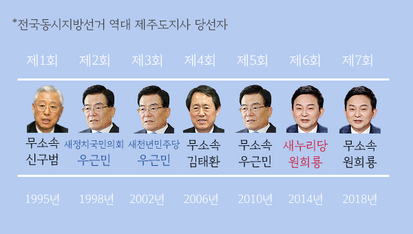 <출처 - 제주의 소리>