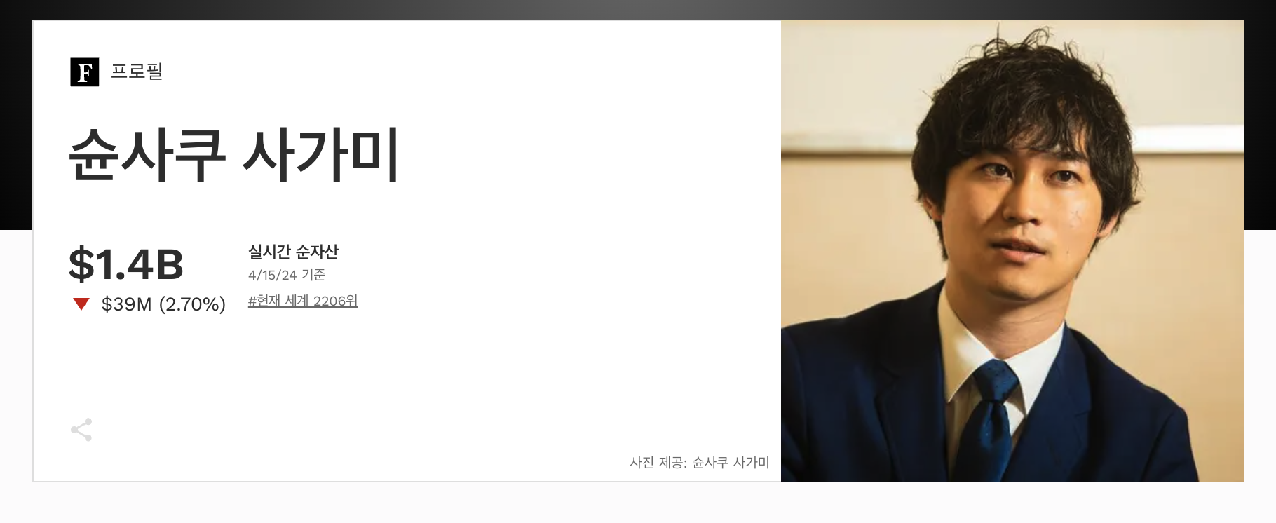 M&A 총합연구소 CEO 사가미 슌사쿠, 자산 1조 이상 (출처: Forbes)