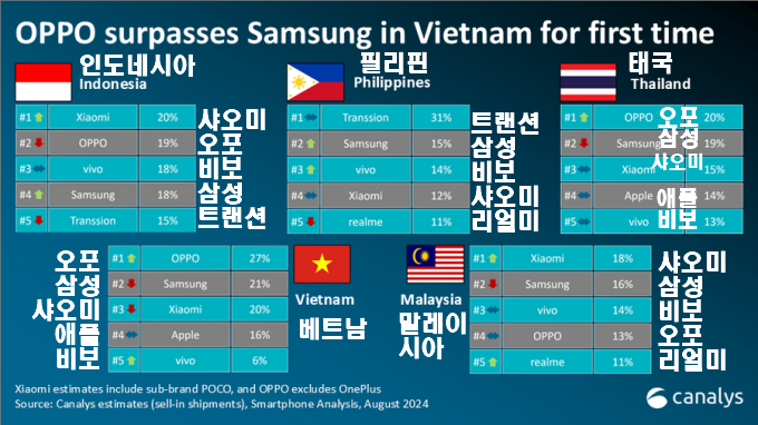 20240816(금) 베트남 읽어보기의 썸네일 이미지
