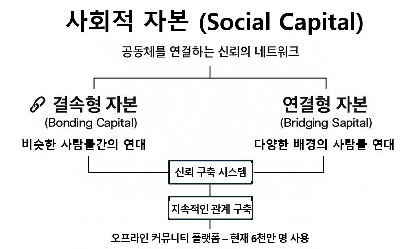 하이퍼먼은 결국 