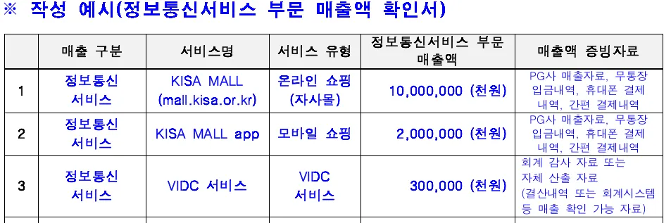 정보통신서비스 부문 매출액 확인서 증빙자료 예시