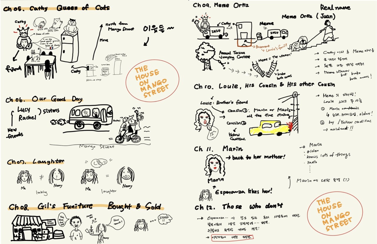 익숙하지 않으세요? 책보다 재미있는 Nedel님의 그림 요약&nbsp;*[The house on Mango street]의 전 챕터를 요약한그림 노트들