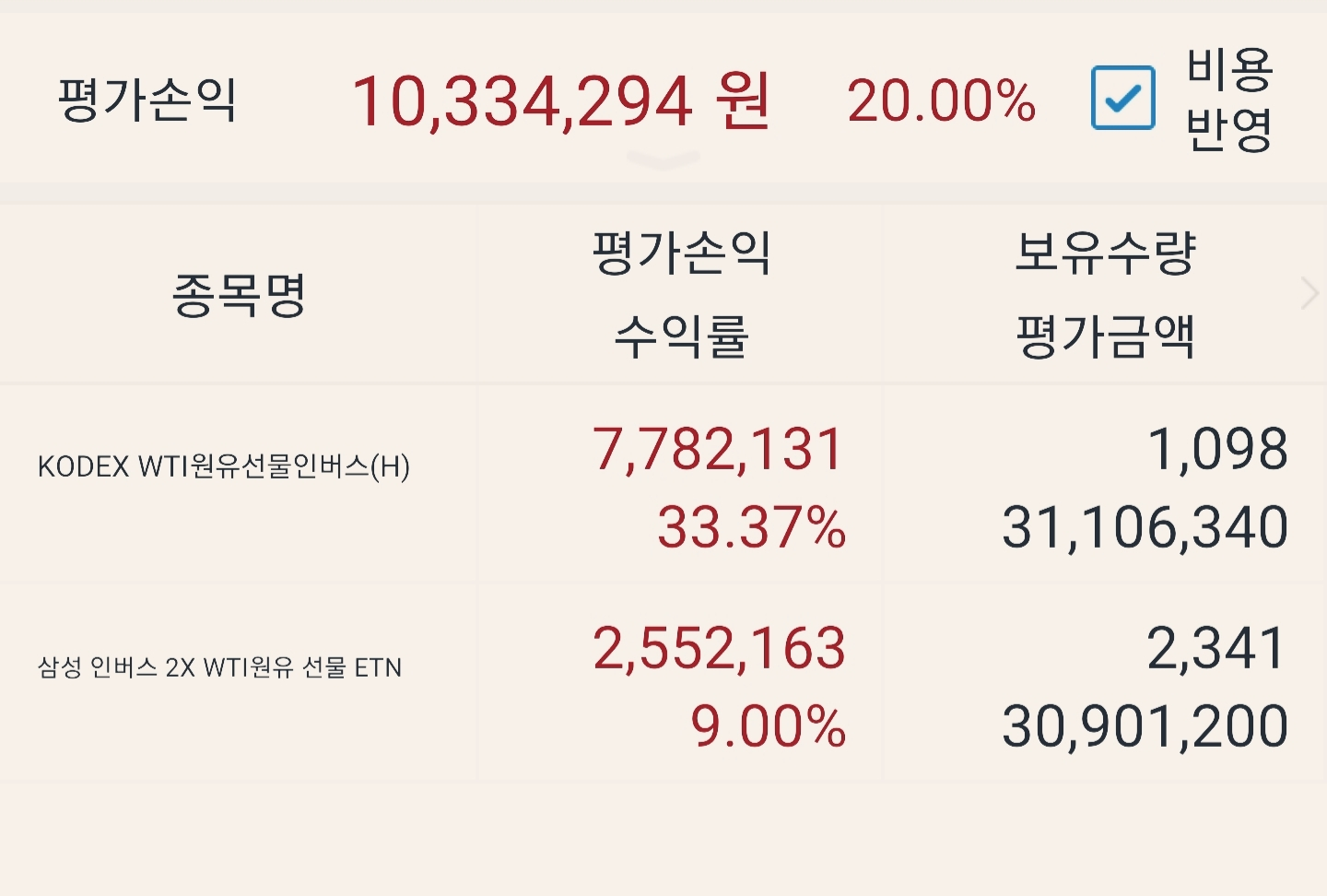 출처: 블라인드