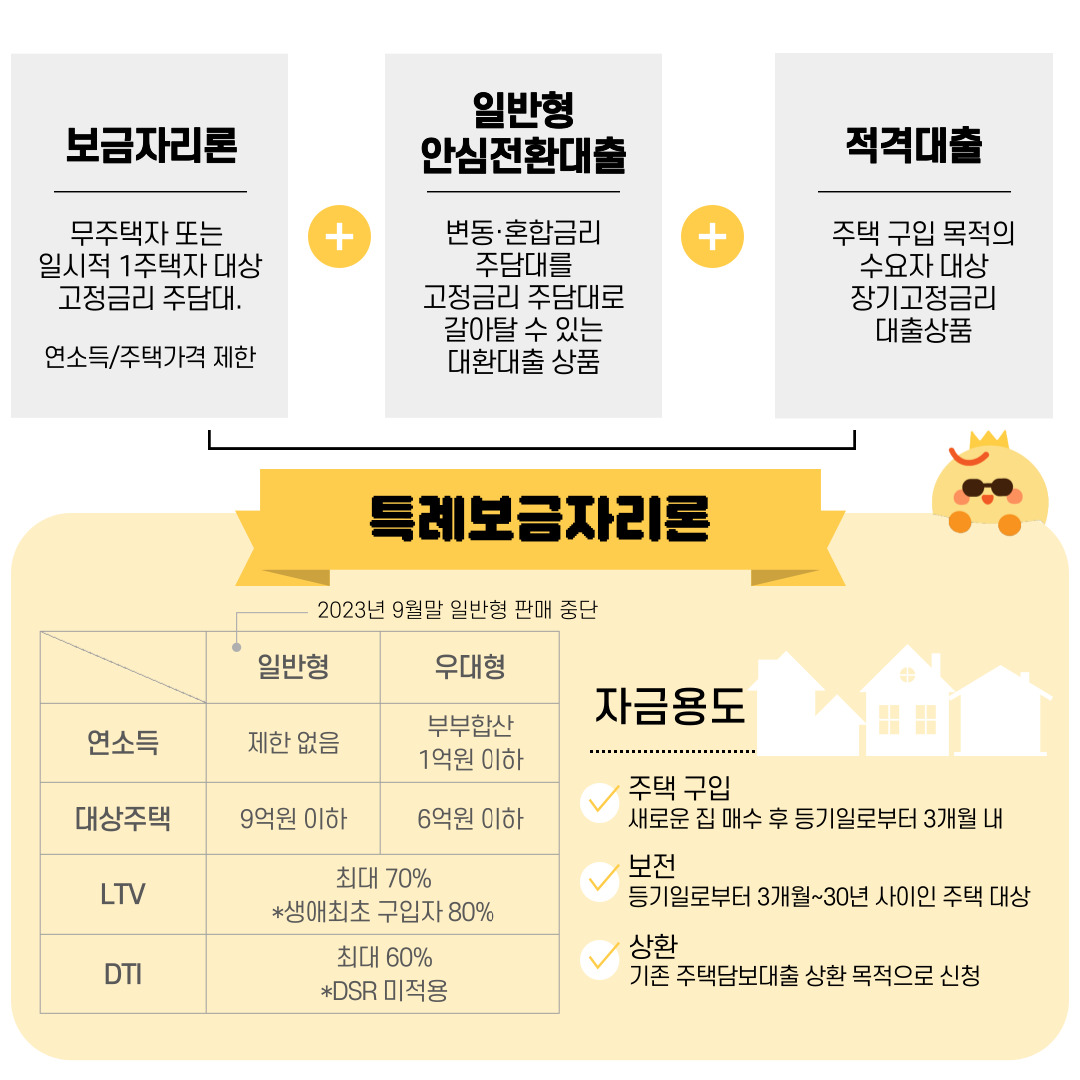 특례보금자리론 한 장으로 요약하기!