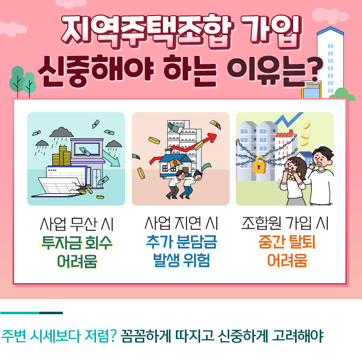 2024.11.01 부동산_지역주택조합의 썸네일 이미지