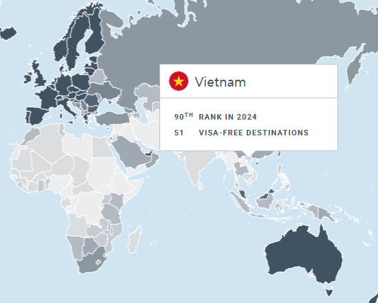 2024년 헨리 여권 지수에서 베트남 순위
