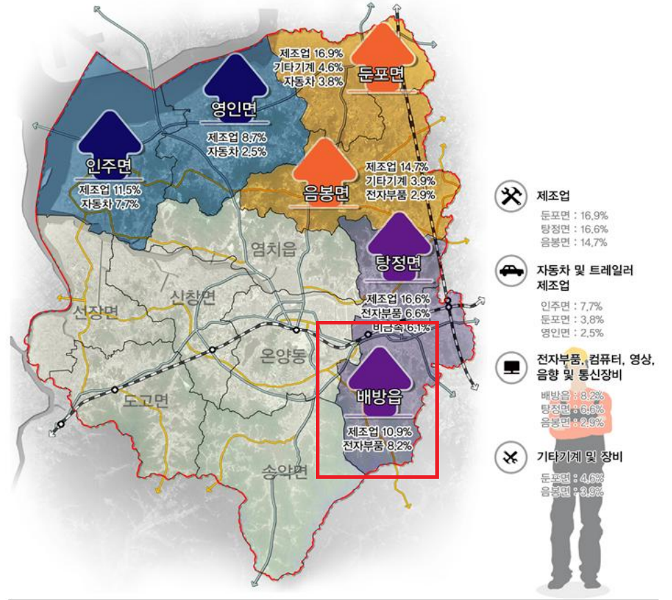 [그림1-2] 제조업 강세지역 특성분석