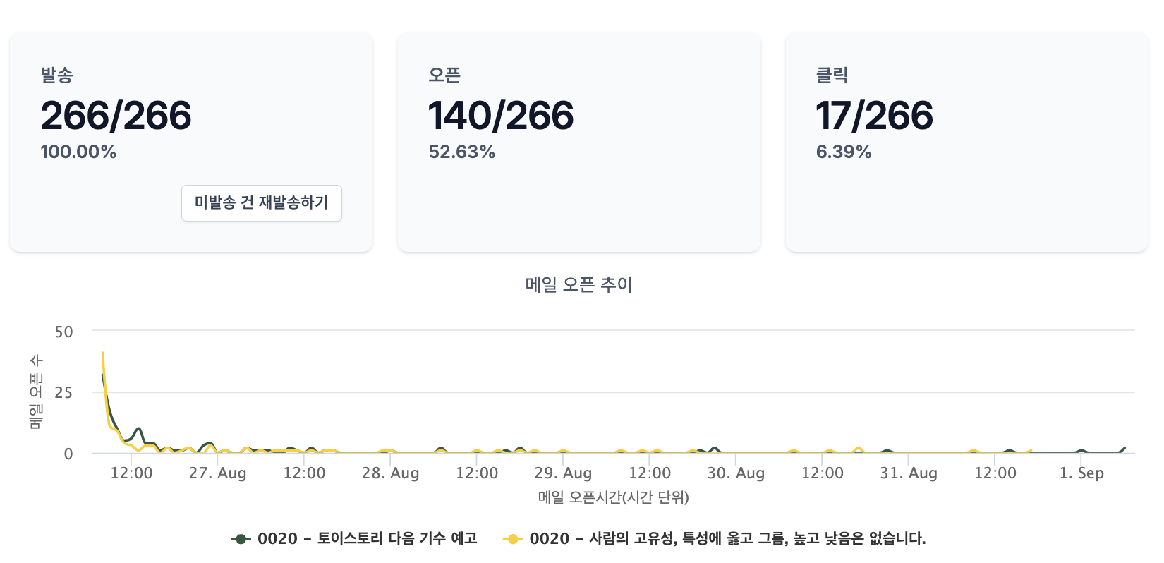 0021 - 컨퍼런스의 연사자 발표를 소개합니다.의 썸네일 이미지