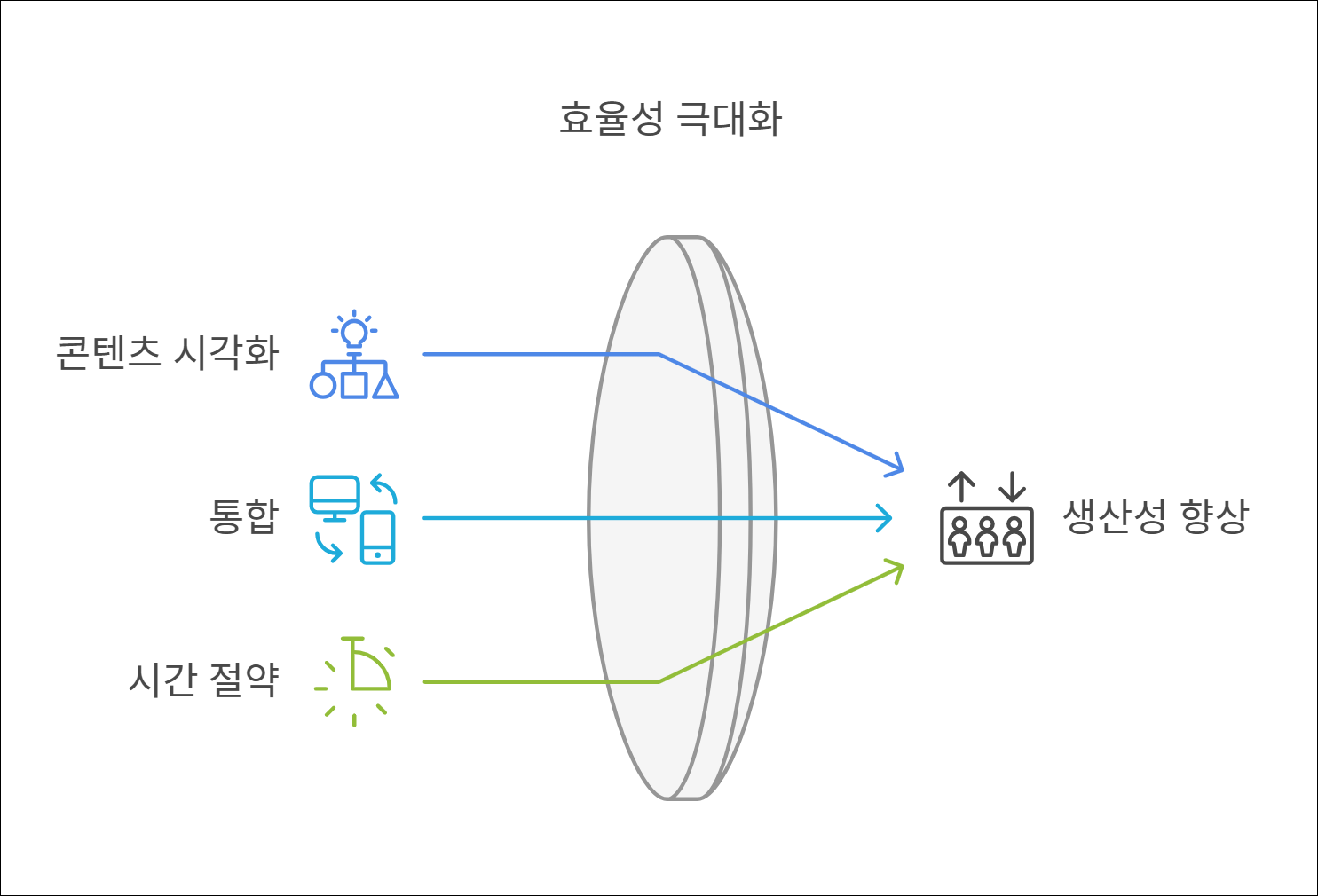 Designed by | AI Prompt Lab | NogadaHunter