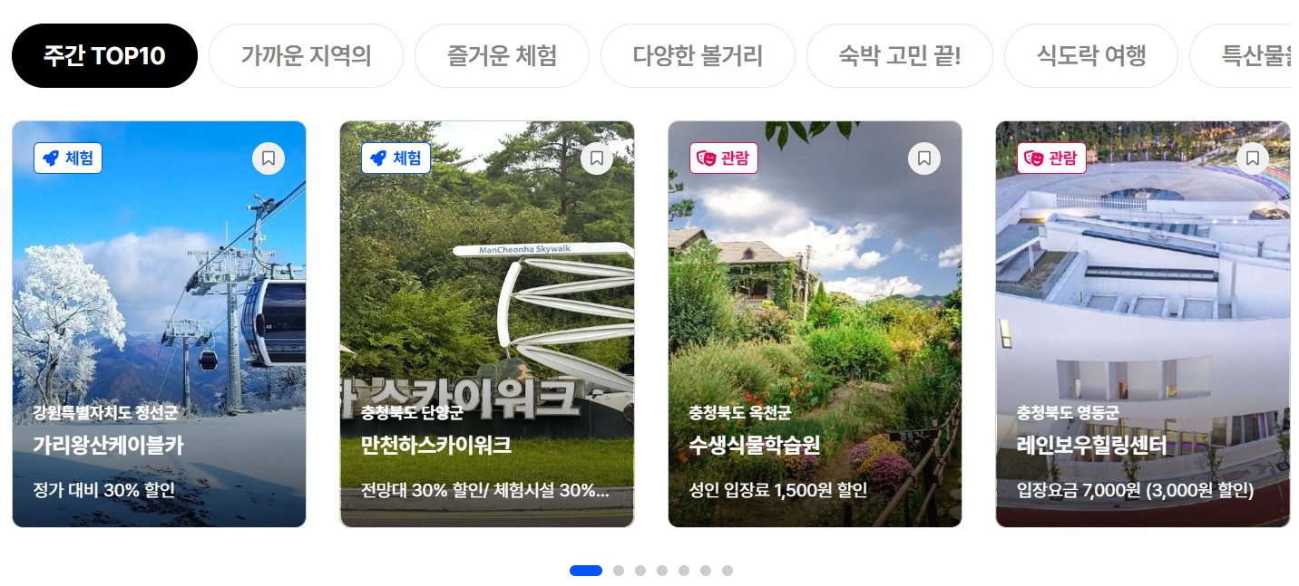 디지털 관광주민증 혜택