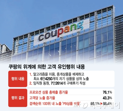 출처: 머니투데이