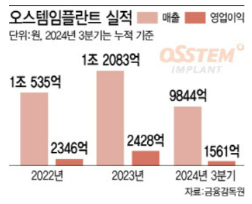 글로벌 뉴스의 썸네일 이미지