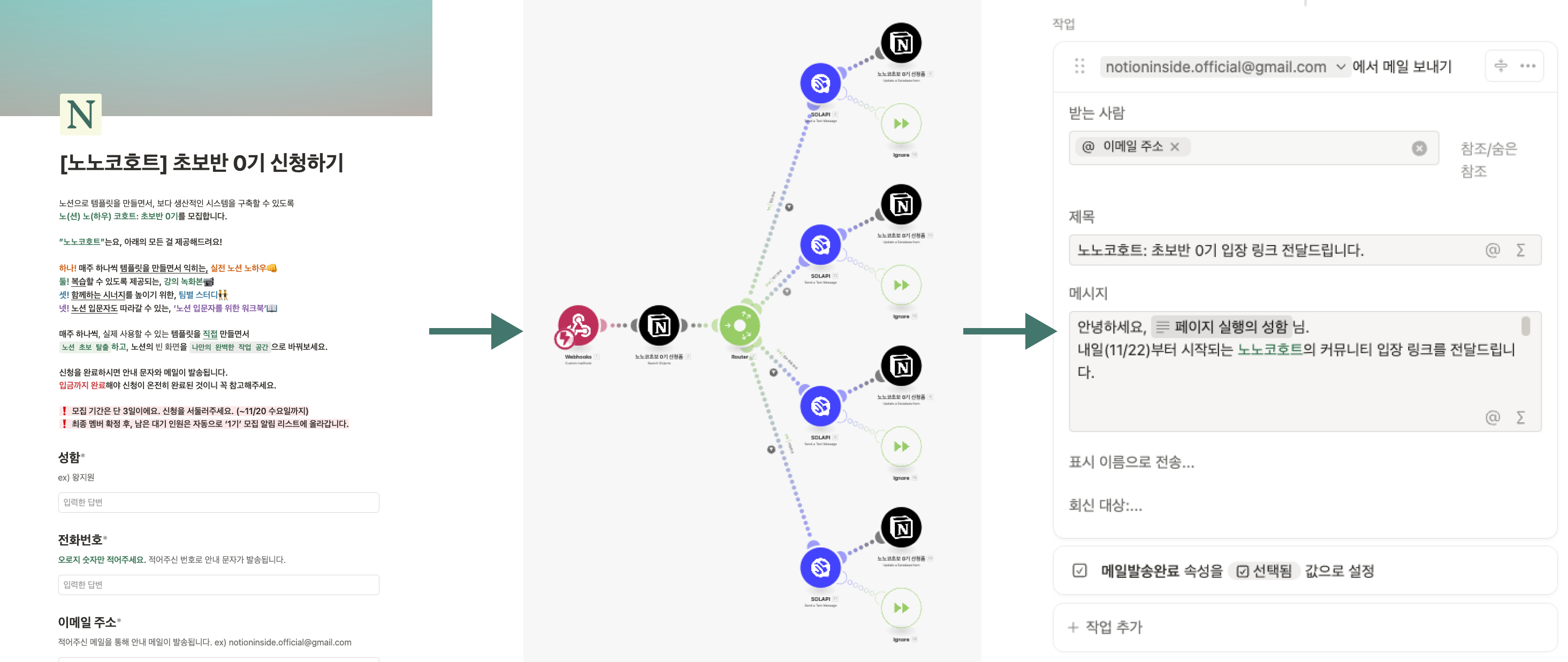 노션다움님의 오픈특강에서 얻은 인사이트를 통해, 알림 시스템을 구축했어요. 신청폼이 들어온 후, 상황에 맞춰서 자동으로 알림 문자와 메일이 발송되는 거죠. 덕분에 큰 품을 들이지 않고도, 참가자 개개인을 챙길 수 있었습니다.