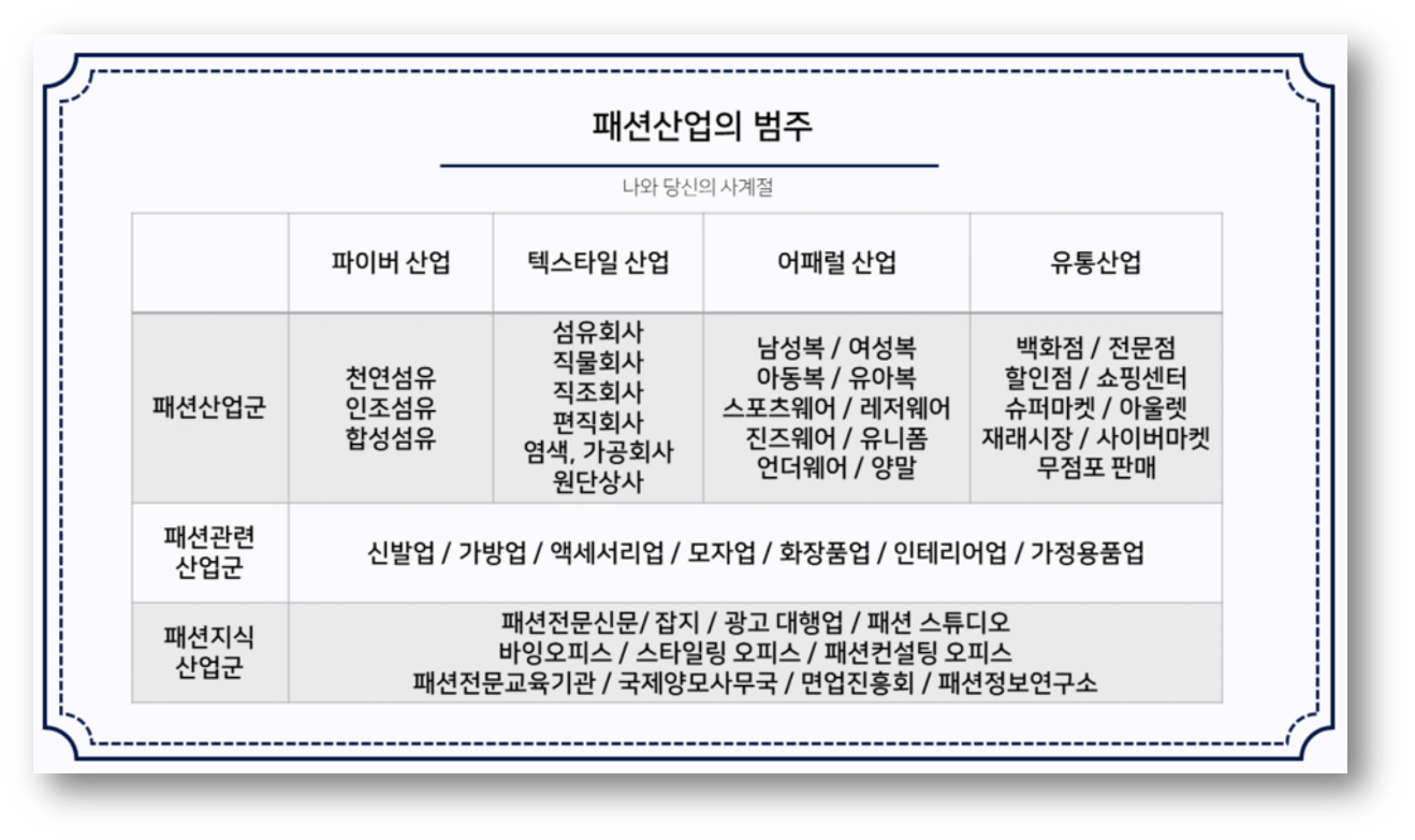 출처 : 블로그 '나와 당신의 사계절'