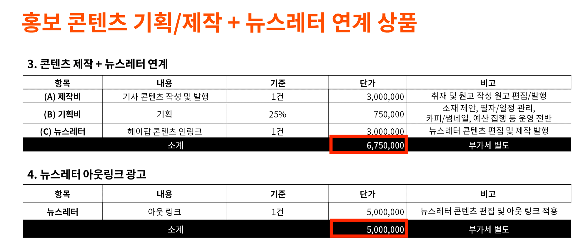 헤이팝 홈페이지에 나와 있는 광고 단가표