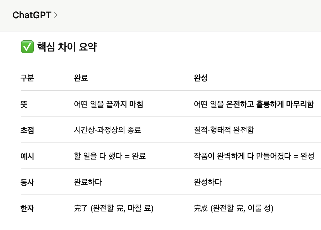 스물 다섯_ 완료의 썸네일 이미지