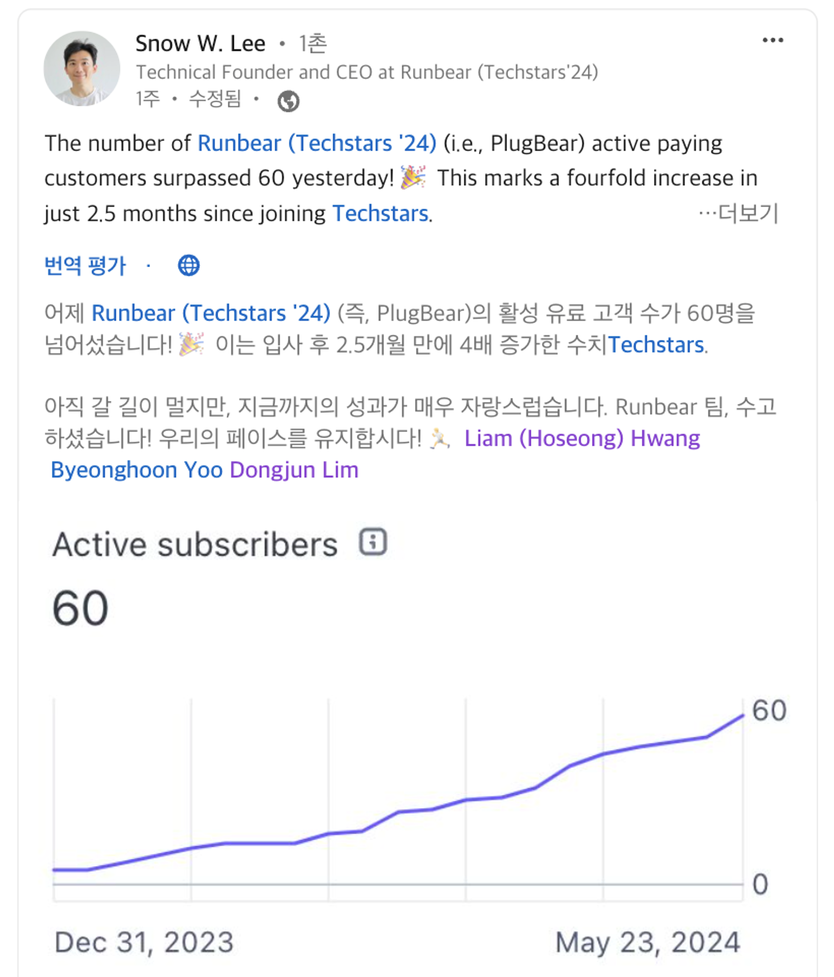 유료 고객사가 60명이 넘어갔다.