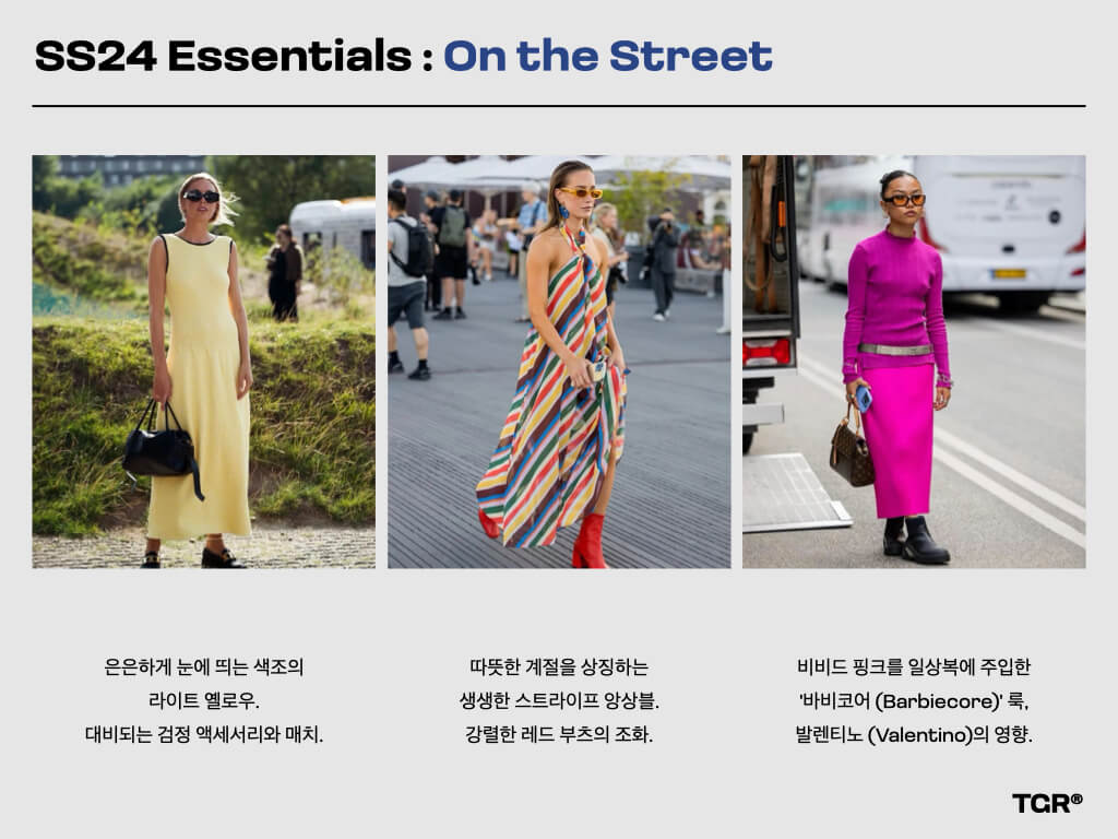 SS24 Essentials : On the Street