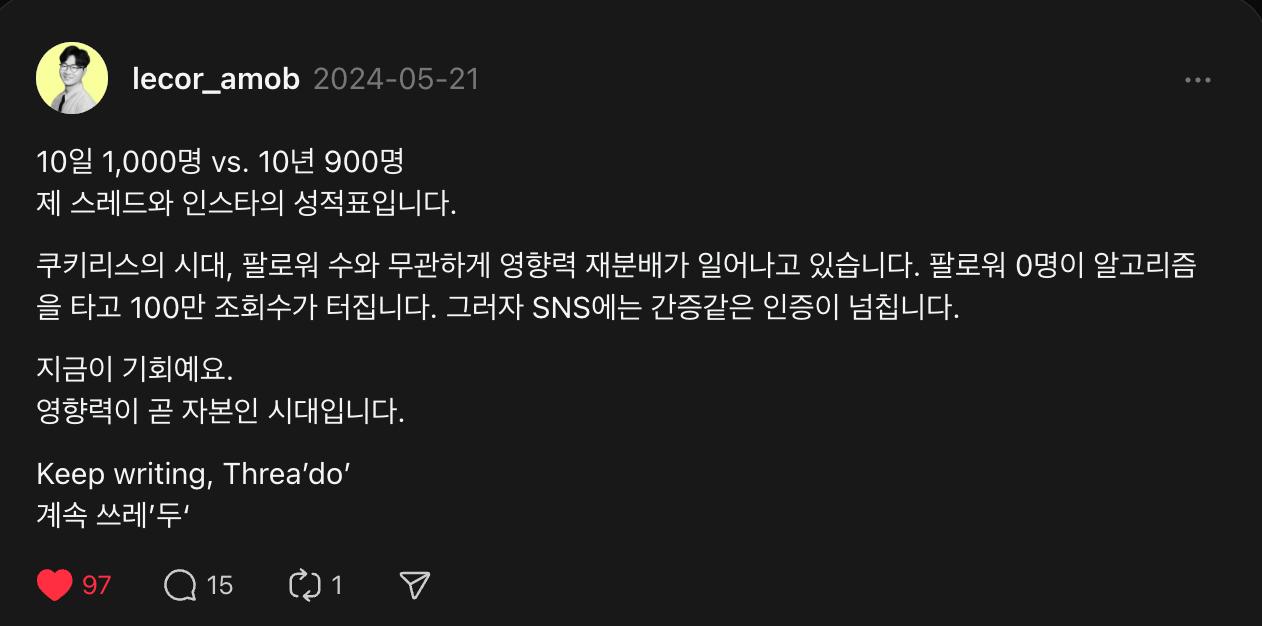 지난 5월 21일 스레드에 올린 게시물이에요. 저는 SNS(인스타그램)를 그리 잘하는 사람이 아니예요. 제가 스레드에서 단기간에 많은 팔로워를 모을 수 있었던 가장 큰 이유는 영향력 디폴트 때문입니다. 앞서 언급했듯, 팔로워 10만인 인플루언서가 계속 영향력을 확대하는 것은 인스타그램 입장에서는 좋지 않습니다. 이에 META는 알고리즘 변경을 통해 더 많은 유저가 유입되도록 하고 이른바 ‘알고리즘 뽕’을 나눠줌으로써 유저들로 하여금 계속 콘텐츠를 생산하고 체류하도록 유도하고 있습니다. 잘하는 것이 중요하지 않습니다. 꾸준히 매일 올리면 되는 시기입니다. 