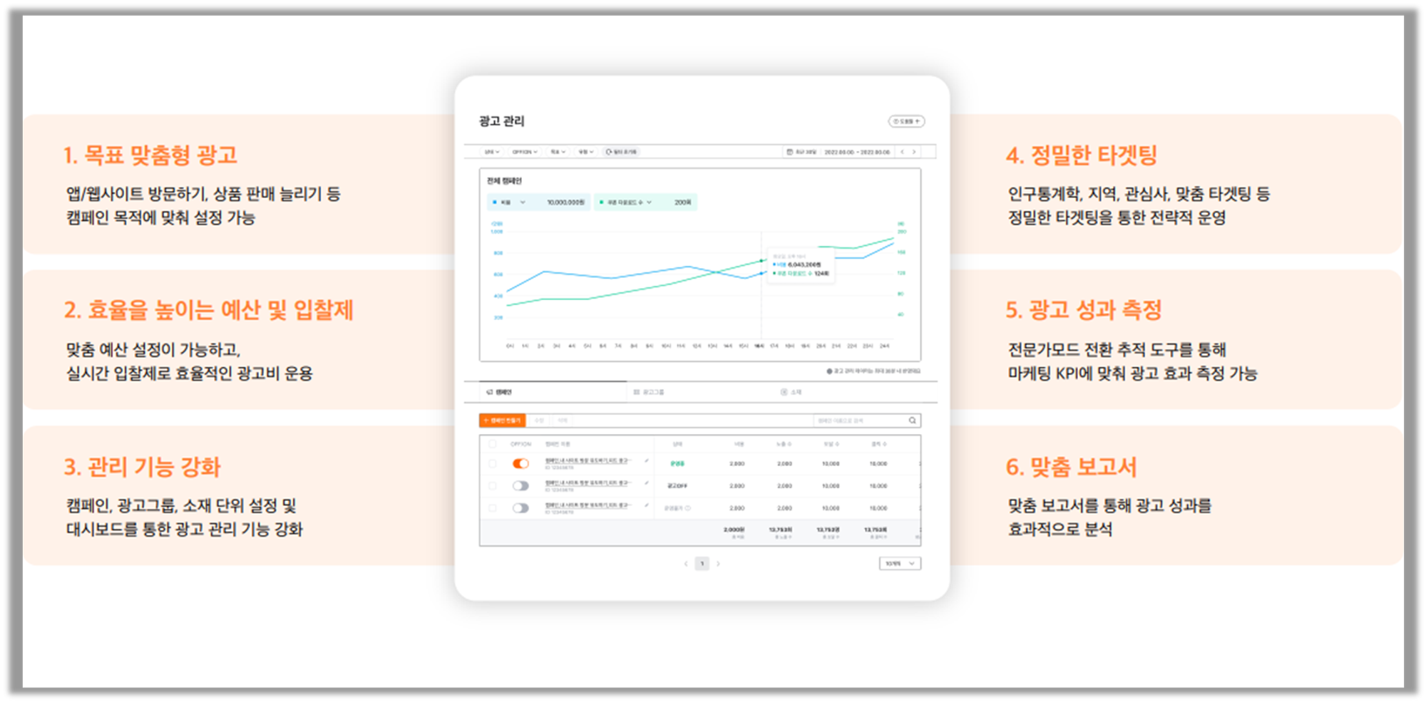 (출처 : 당근 전문가 모드 소개서)