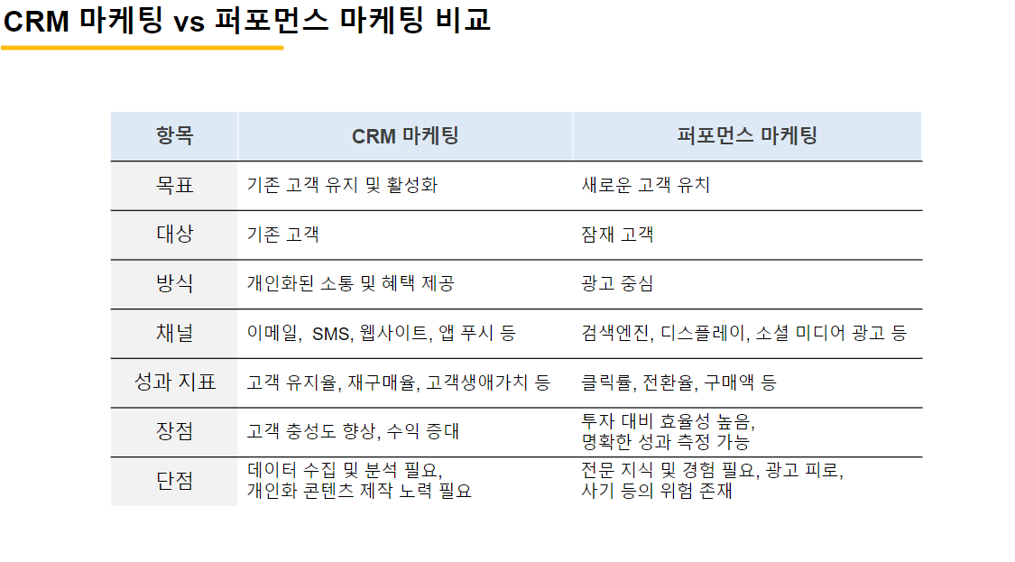 출처 : 김대정 님 제공