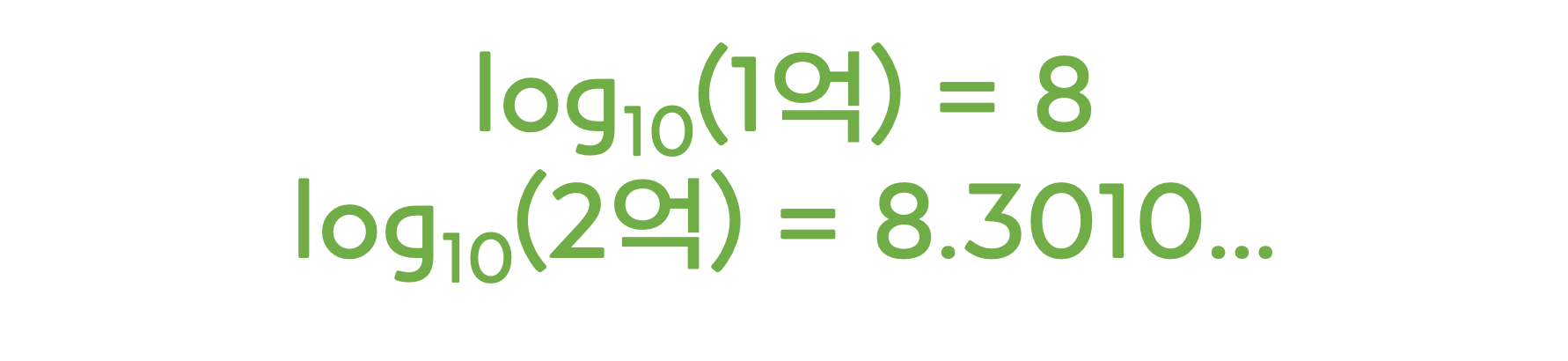 1억과 2억의 차이는 억소리 나지만 로그함수 앞에서는 고작 0.3 차이일 뿐입니다...