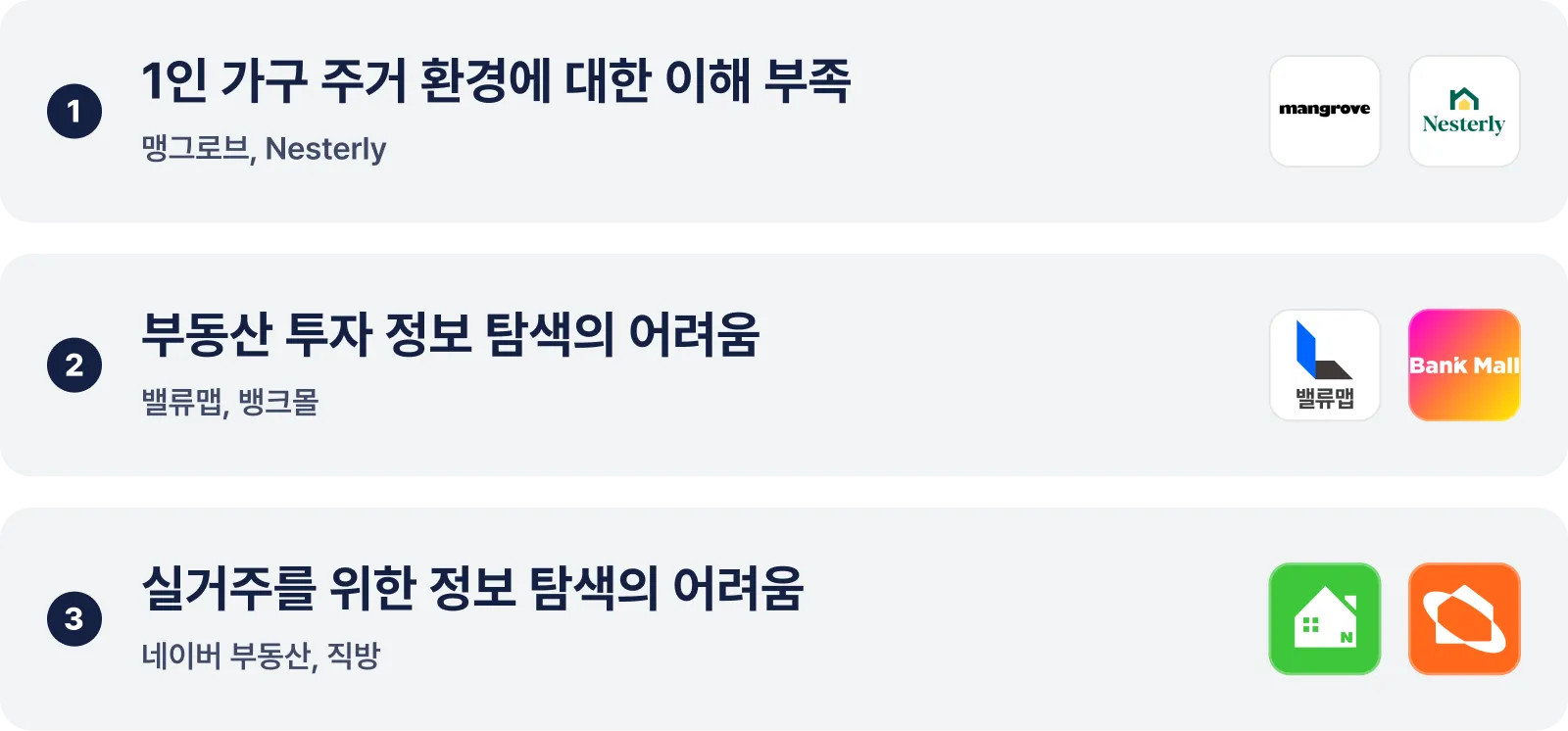 세 가지 문제를 함께 살펴봐요