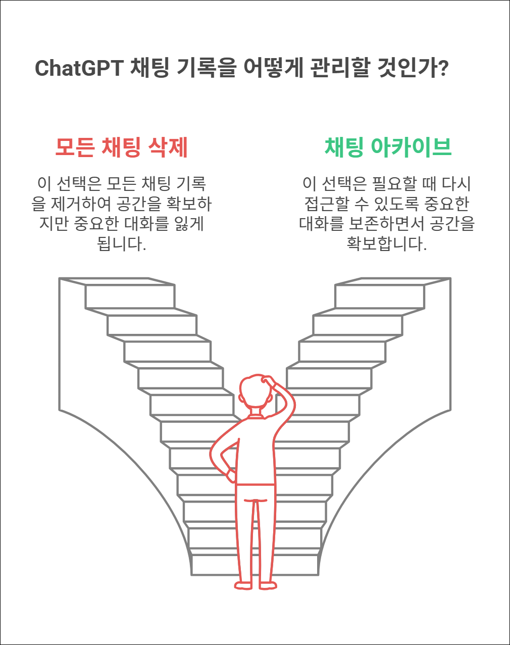 Designed by | AI Prompt Lab | NogadaHunter